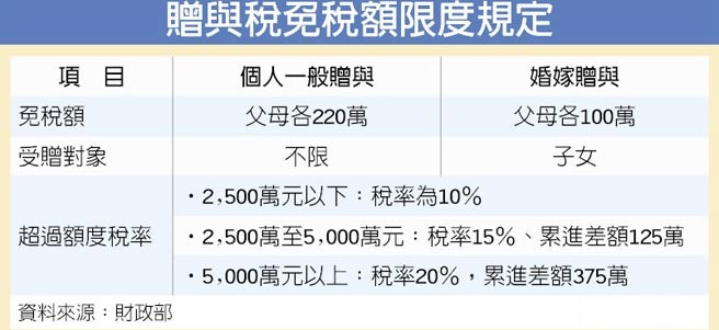 A16a00 T 01 02