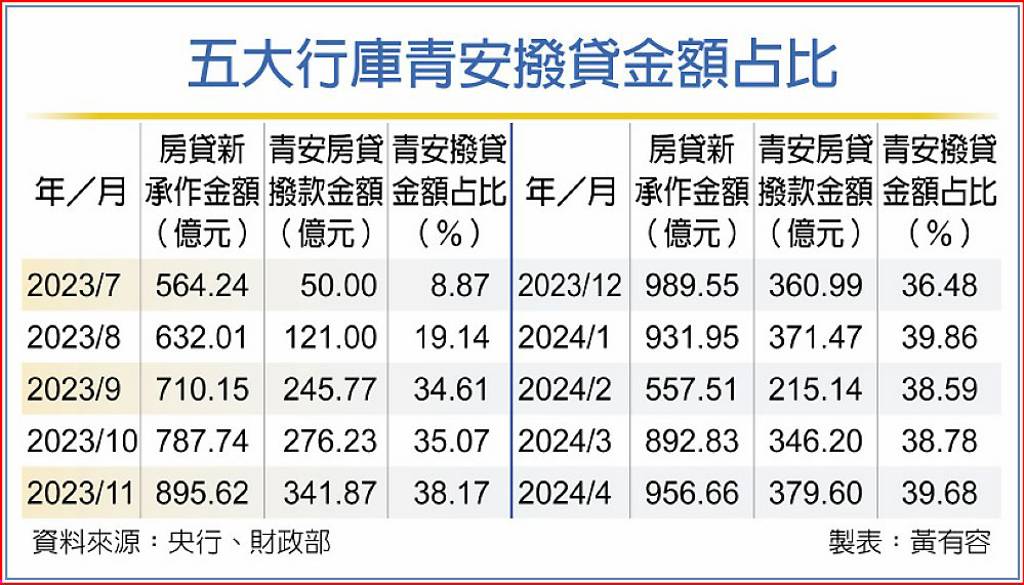A13AA13_Table_Clipping_02_4